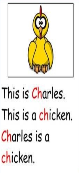 CH DIAGRAPH Reader: Charles the Chicken